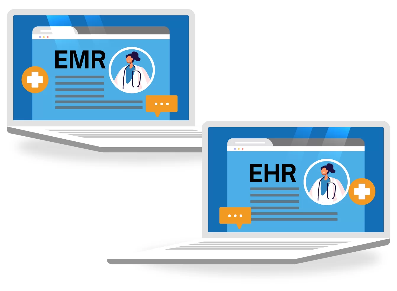 EHR/EMR Solutions